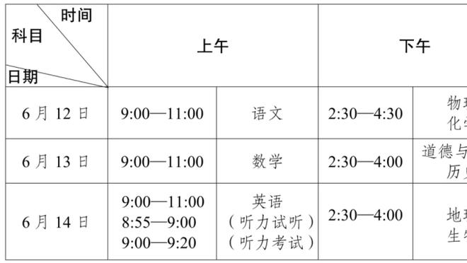 阿泰斯特：文班亚马会在未来7年的某个时间点砍下101分！