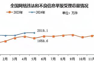 雷竞技是真的假的截图3