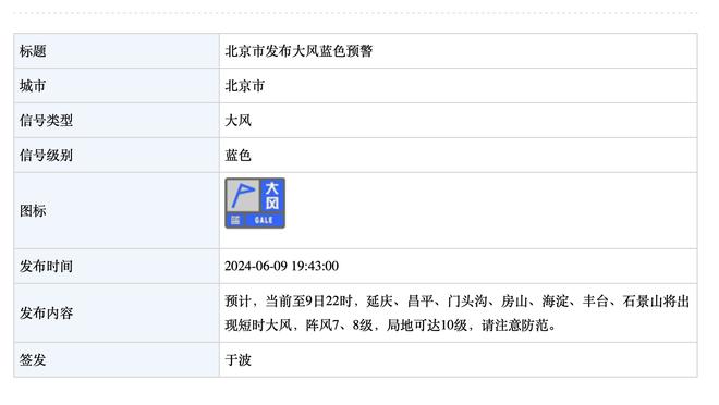 吹爆！球迷盛赞赖斯：今天他就像雪诺 这才是亿元先生该有的表现