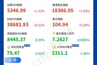 电讯报：赖斯要求多开会了解塔帅战术，开朗性格赢得同事喜爱